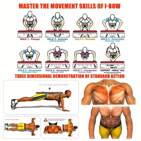 Multi-functional push-up training board